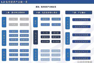 江南体育app咋样注册的截图2